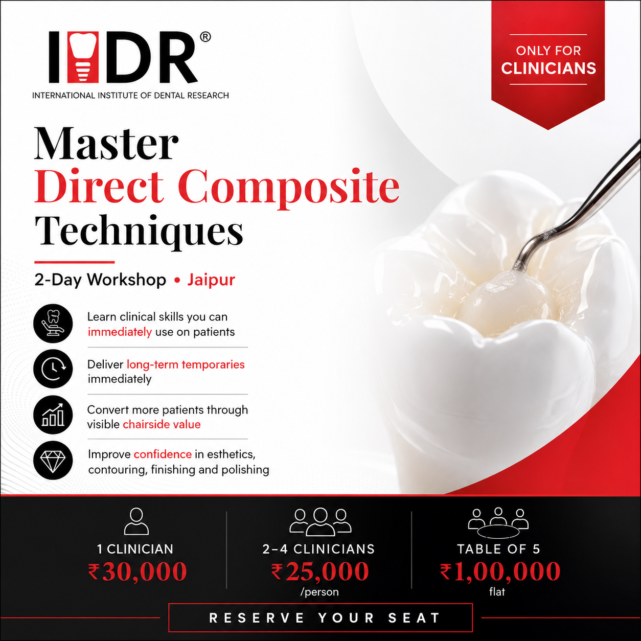 Composite Mastery Composite Mastery